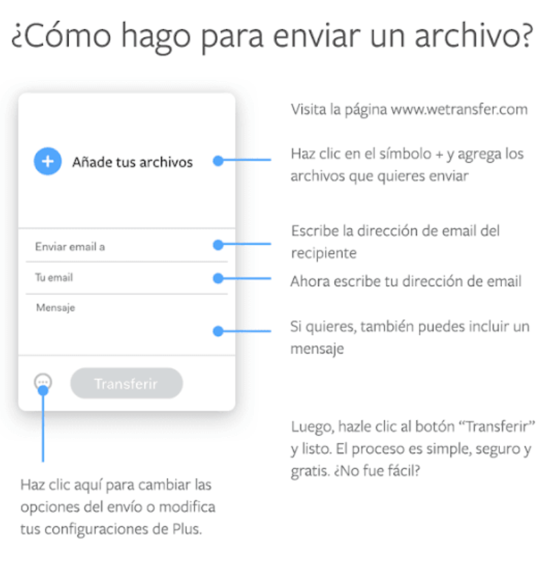 SUBIR ARCHIVOS