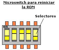 Arquitectura de Computadores.: Datos importante sobre Memoria ROM