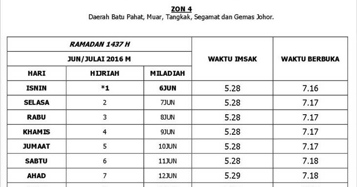 Jadual Waktu Solat Johor 2018