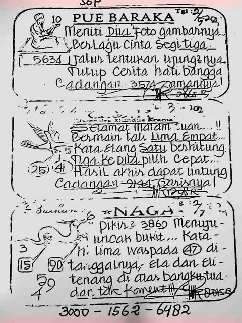 Forum Syair Singapura 2 Mei 2021 Royal Syair Forum Syair Singapura 2 Mei 2021 Royal Syair