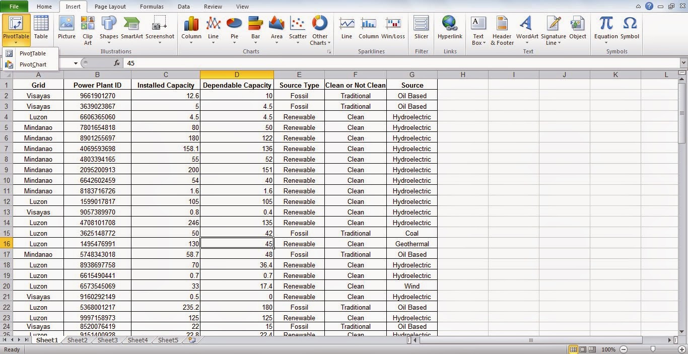 Technology for Teachers Using Pivot Table to summarize large numerical