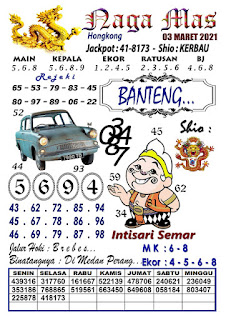 Kode Syair Hk 3 Maret 2021 Prediksi Hongkong Pangkalantoto