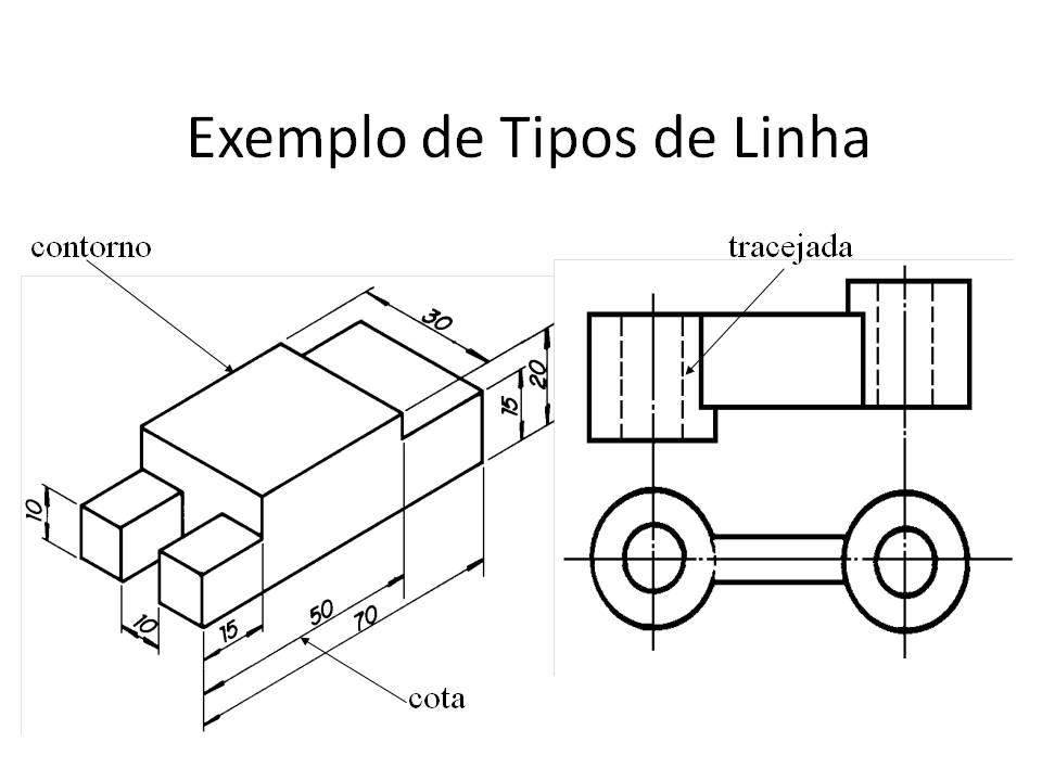 Video aulas e compania Desenho técnico
