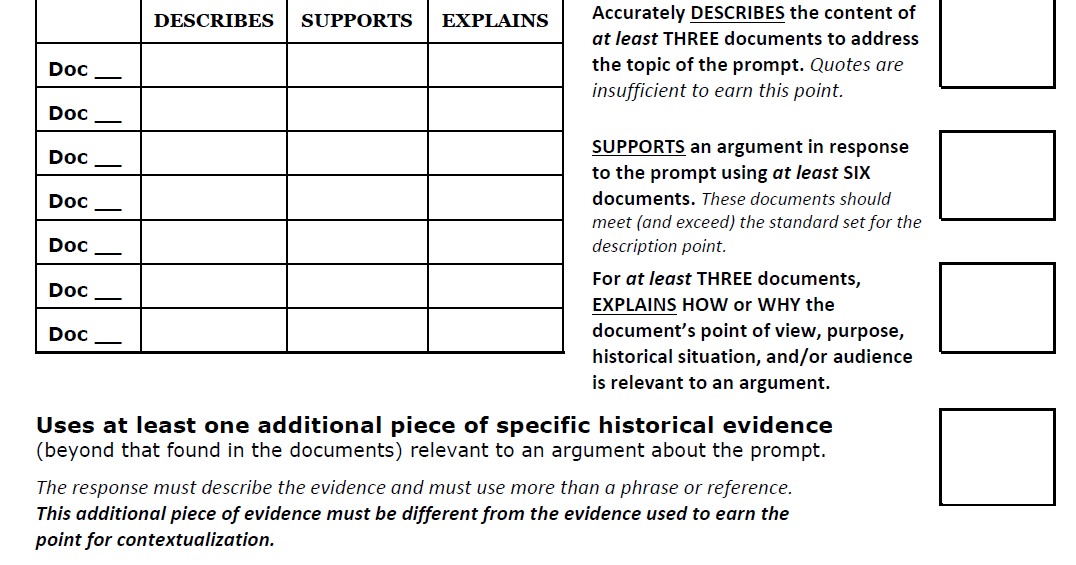AP U.S. History DBQ Rubric (Tom Richey)