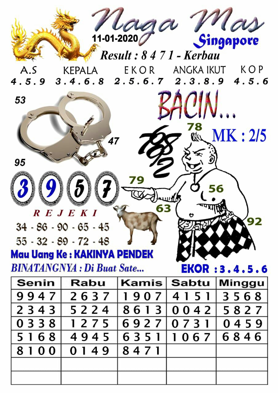 Prediksi Syair Sgp 11 Januari 2020 Pangkalantoto Prediksi Syair Sgp 11 Januari 2020 Pangkalantoto