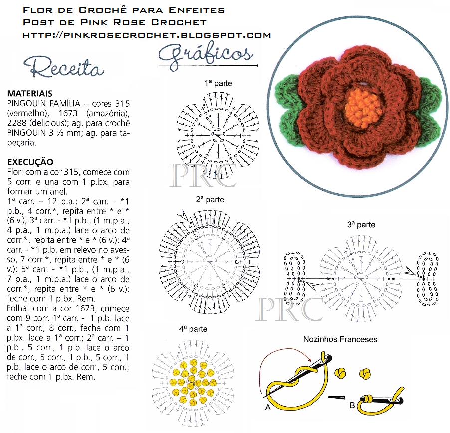Крочет схемы. Цветы крючком в вазу схема. Связать цветы крючком на шнурке схема. Подушка в форме цветка крючком схема и описание. Связать цветы крючком из толстой пряжи схемы.
