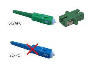 Jenis-jenis Konektor Fiber Optik dan Kegunaannya