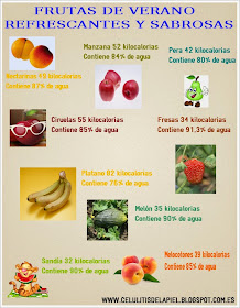 FRUTAS REFRESCANTES