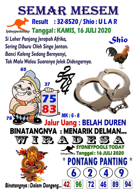 Prediksi Syair Sydney 16 Juli 2020 Keraton4d