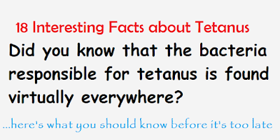 List of Interesting Facts about Tetanus