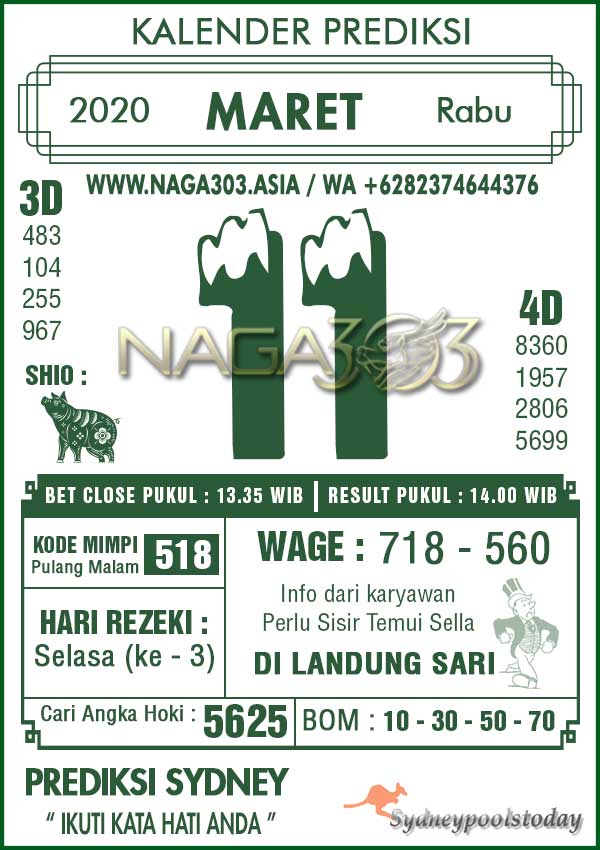 Syair Togel Sydney 11 Maret 2020 Tokosyair Com