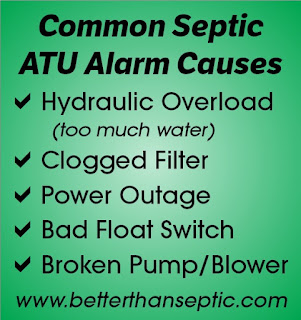 There are many reasons why your septic alarm is on