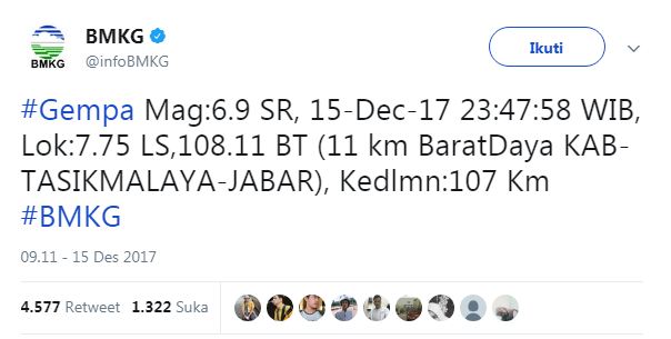infobmkg