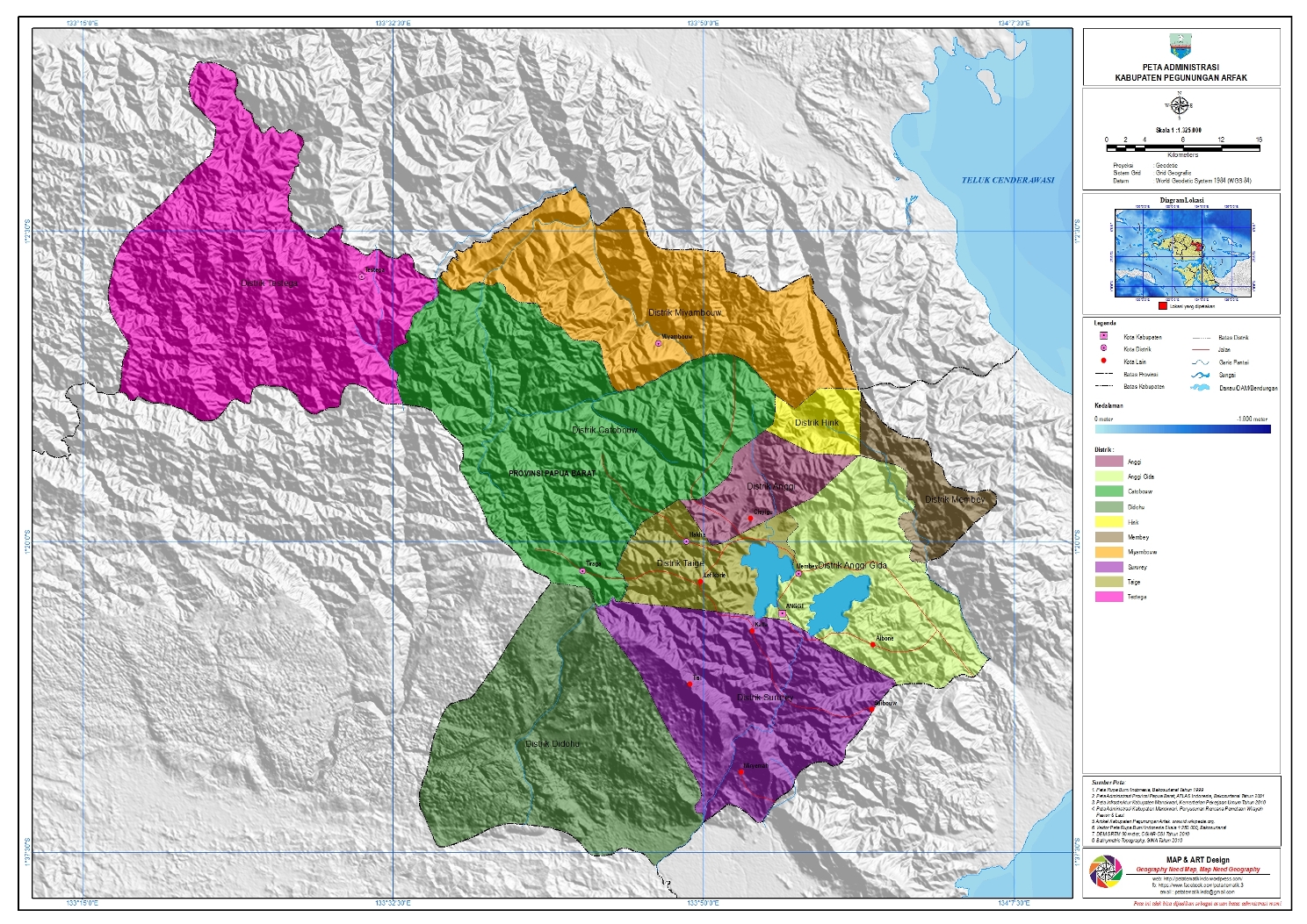 Logo Kabupaten Pegunungan Arfak (PEGAF) - Papua Barat ...