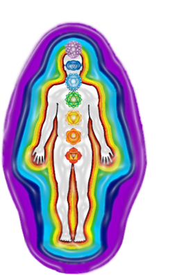 Aura Warna Diri Sendiri Aura Warna Diri Sendiri
