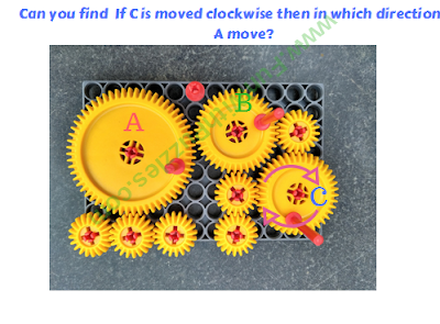 Gears Picture Puzzle-3 Gears Picture Puzzle-3