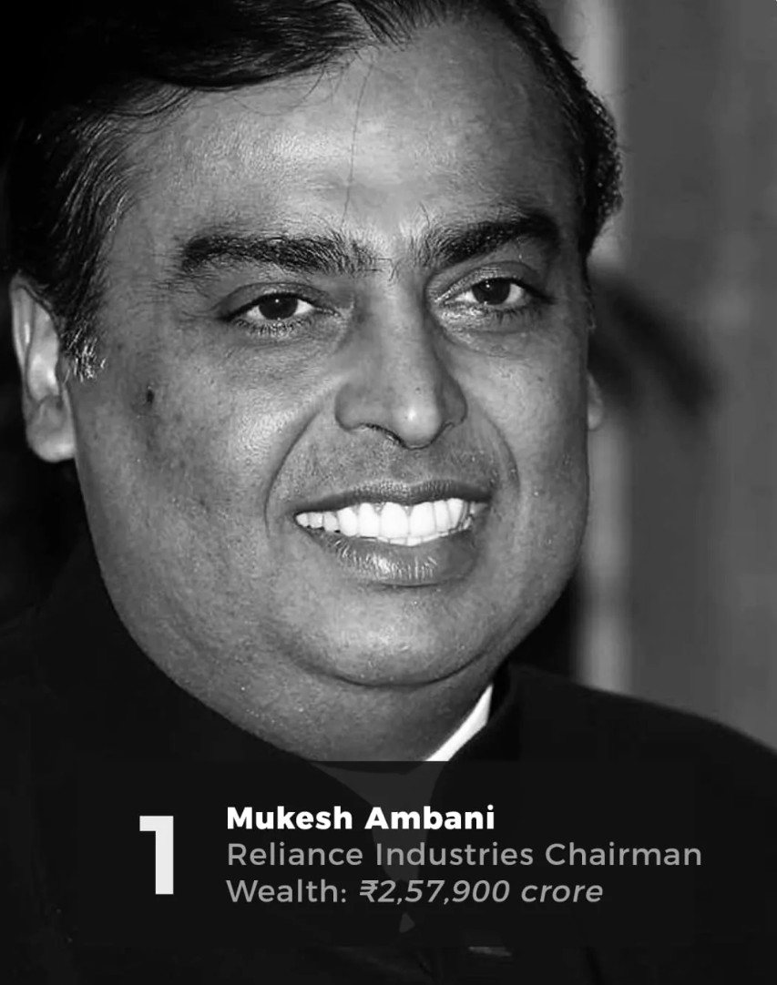 Top 10 Richest People In India