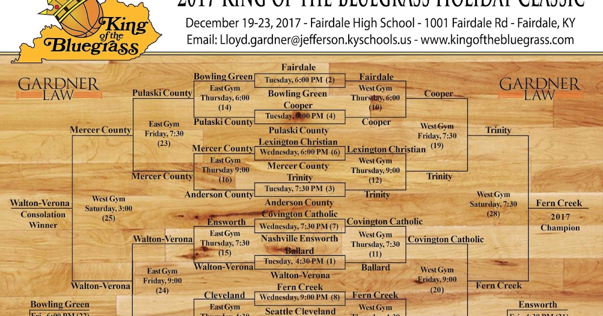 KING OF THE BLUEGRASS FINAL UPDATED BRACKET