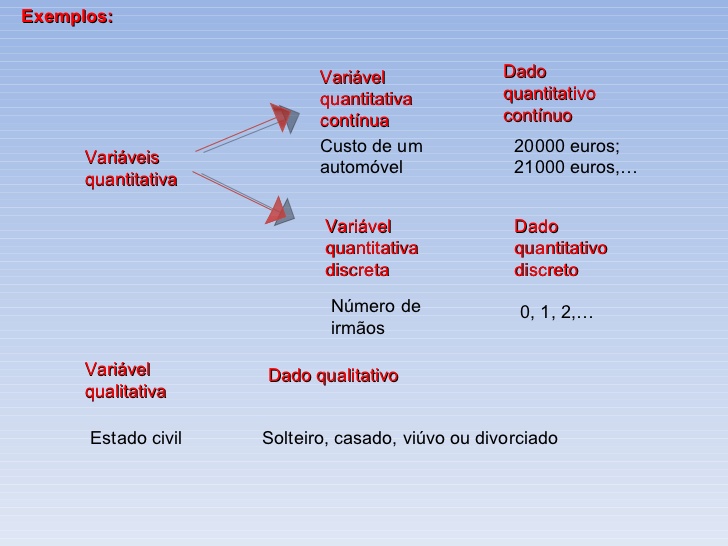 SerMentes PPGE/UFPR QUAL TESTE ESTATÍSTICO DEVO