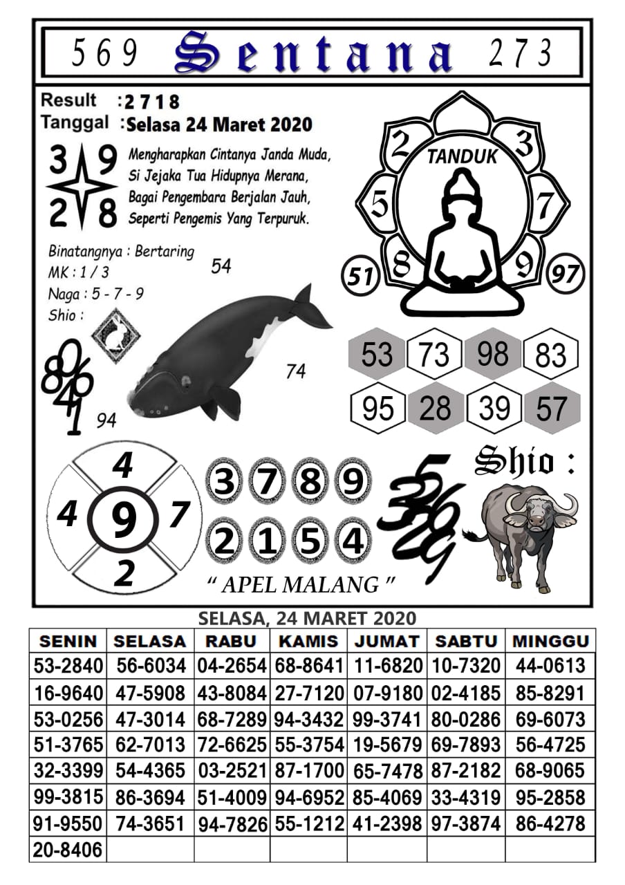 Prediksi Syair Hk 24 Maret 2020 Syair Togel Hk Pangkalantoto