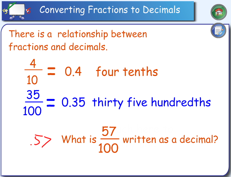 Miss Kahrimanis's Blog: Converting between Fractions and Decimals