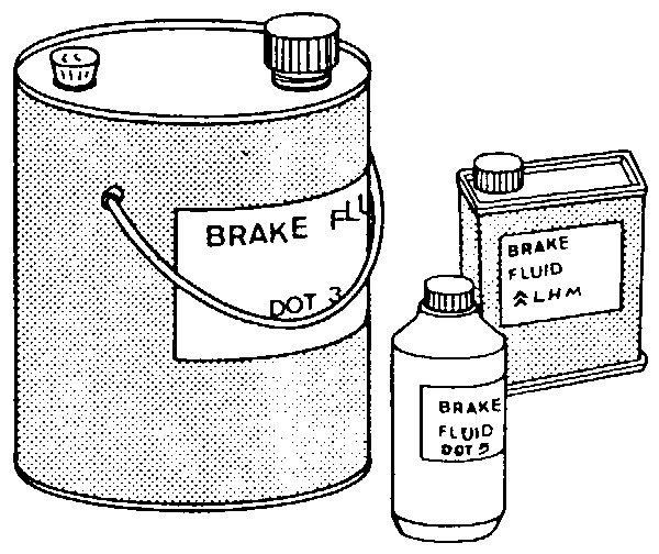 Macam-macam Minyak Rem dan Keselamatan Kerja / SOP Terkait Minyak Rem