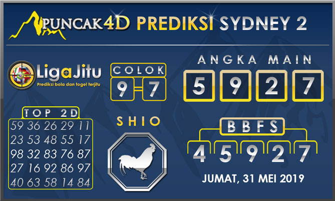 PREDIKSI TOGEL SYDNEY2 PUNCAK4D 24 JULI 2019