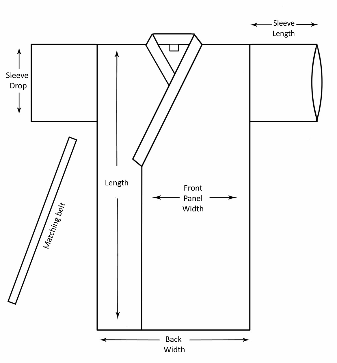 Japanya: Understanding Japanya Kimono Measurements