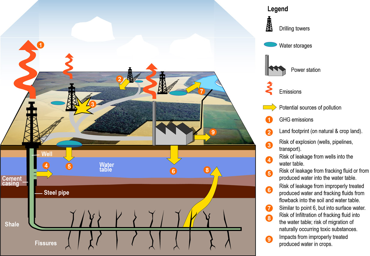 NewEnergyNews NASA Connects Fracking And Methane Plume