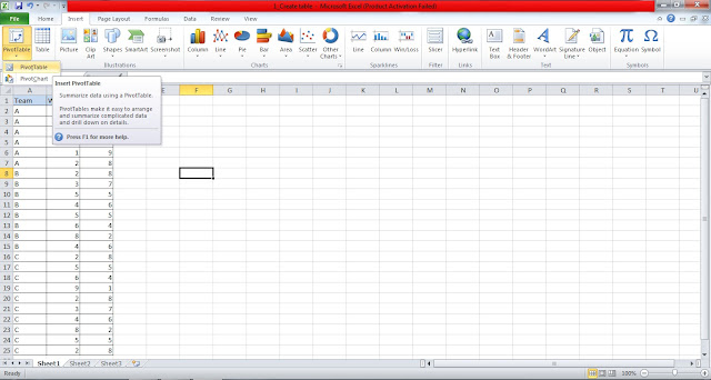 How to Use Pivot Table 2 How to Use Pivot Table