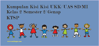 Download dan dapatkan kisi kisi ukk / uas genap kelas 1 2 3 4 5 PAI, PKN, Matematika, B. Indonesia, IPS, IPA, B. Sunda ( Mulok )