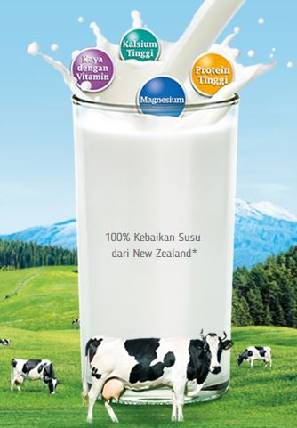 susu fernleaf uht, fernleaf product, fernleaf produk, hasil tenusu New Zealand, Fernleaf Malaysia, harga susu fernleaf