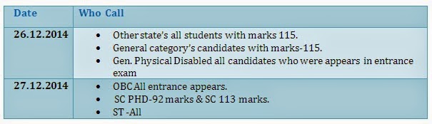 CCS University M.Ed admission 2013-14 counseling dates and required information