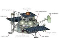 Satelit Phobos Grunt jatuh ke bumi