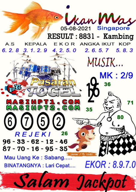 PREDIKSI SGP YOHII