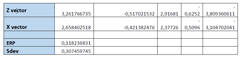 Optimization definition in economics picture