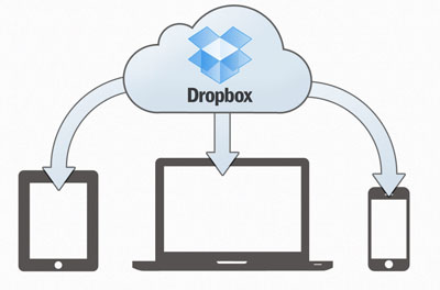 Khai thác dữ liệu hiệu quả với dịch vụ lưu trữ của Dropbox