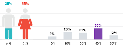 Screen%2BShot%2B2017-06-18%2Bat%2B9.00.4
