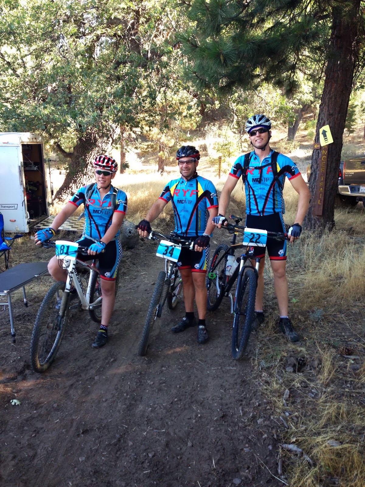 Ride Yourself Fit Performance Team