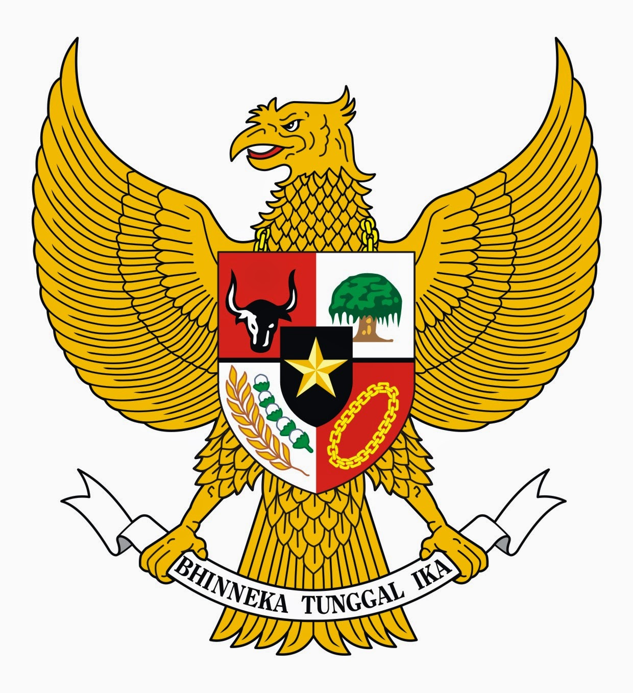 Gambar Lambang Burung Garuda Pancasila Terbaru