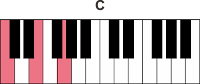 Chord Piano 