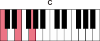 Chord/Akord Piano