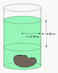 cylinder circular right math volume problems principles everyday problem irregular solid geometry water shaped rock immersed