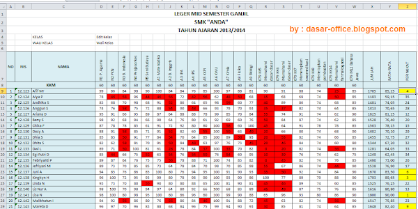 Contoh Format Leger Raport Siswa menggunakan Ms Excel (Offset)