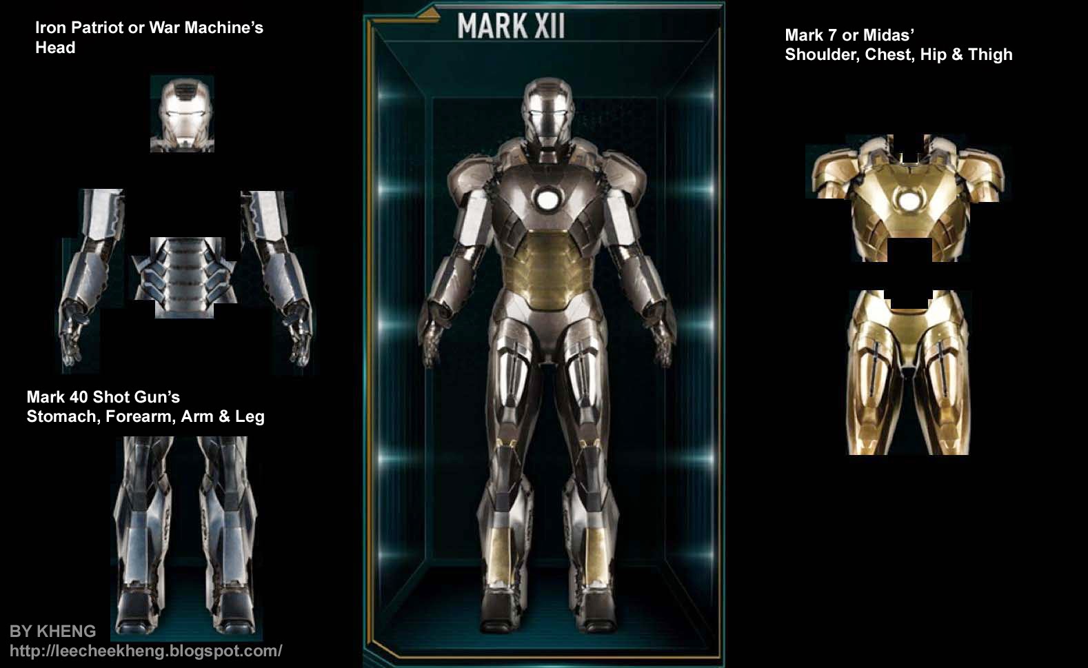 MY HOT TOYS COLLECTION & PHOTOGRAPHY: Hot Toys Iron Man 3 Armor Details