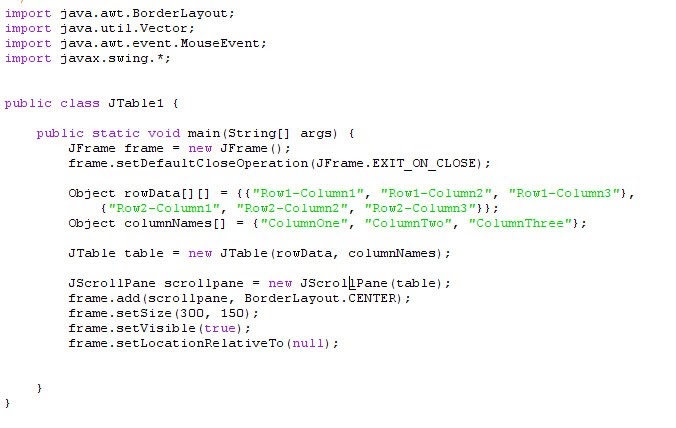 Buat Tabel Pada Java (JTable) | Buat Tabel Pada Java (JTable)
