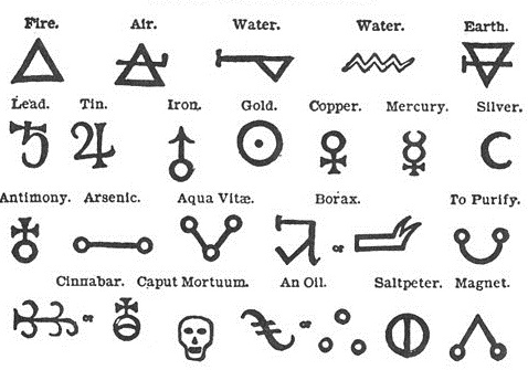 Angels Of Light Paranormal Society: Symbols: behind their meanings