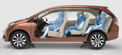 Honda mobilio Honda mobilio