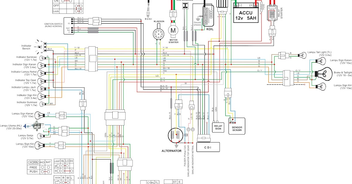Wiring Diagram Honda Grand - Home Wiring Diagram
