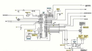 Charging Control dan Flash Interface Circuit